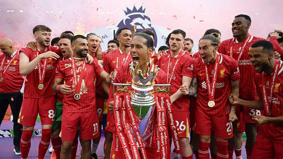 Liverpool Title Predictions