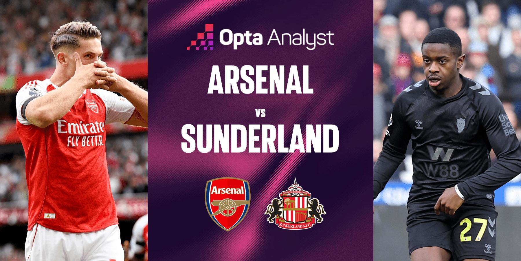 Arsenal vs Sunderland: A Premier League Clash with Title Implications
