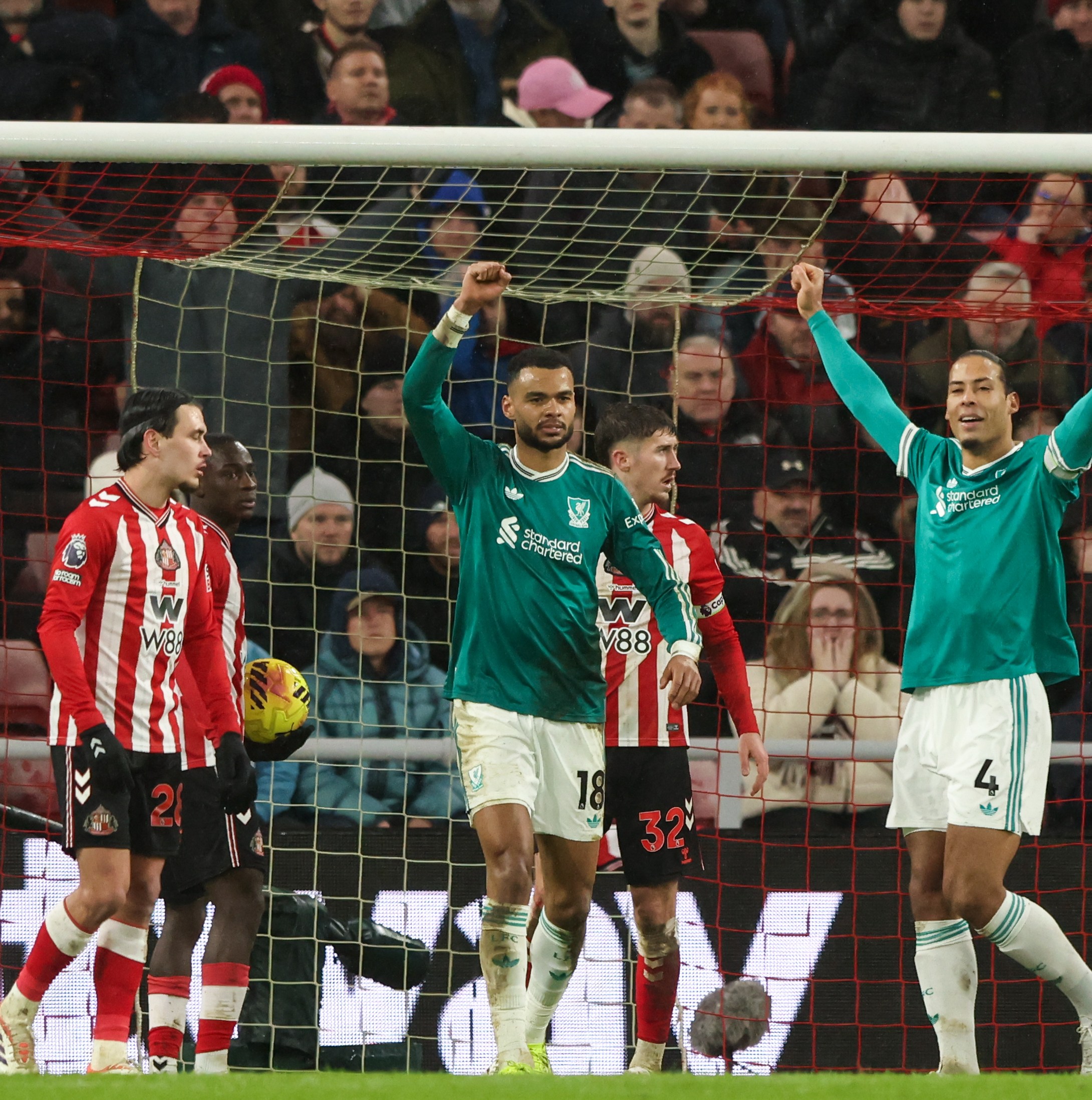 Sunderland vs Liverpool: Reds Face Tough Test at Stadium of Light