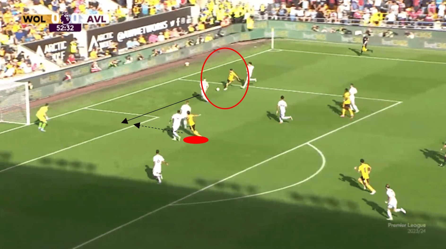 Wolves 2-2 Arsenal: Tactical Breakdown of a Thrilling Premier League Draw